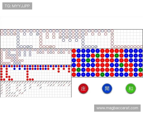 百家乐平台大全：全面介绍最受欢迎的线上百家乐游戏平台及其特色优势